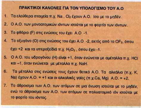 4 Nα υπολογισθούν οι αριθμοί οξείδωσης των ατόμων του άνθρακα στις ενώσεις: ΑΡΙΘΜΟΣ ΟΞΕΙΔΩΣΗΣ ιόντος σε ιοντική ένωση είναι το