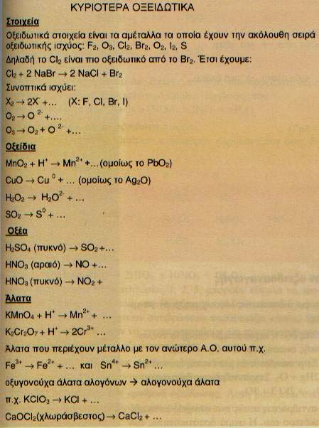 ΚΕΦ.5: 5.