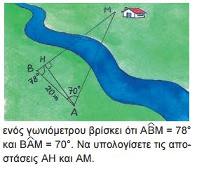 Σχολικό Βιβλίο.