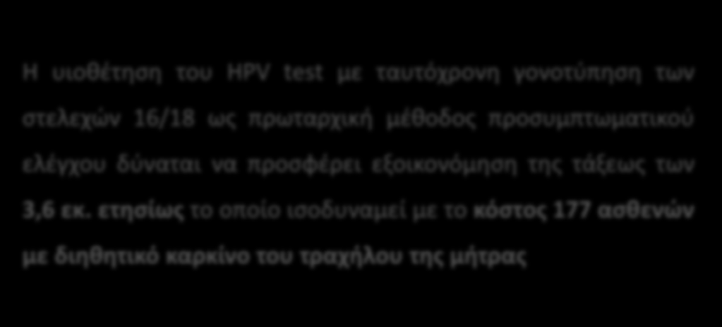 568.412 38.109.522 18.209.511 Θάνατοι ανά 100.000 πληθυσμού ετησίως 10.000.000 Η υιοθέτηση του HPV test με ταυτόχρονη γονοτύπηση των 5.000.000 στελεχών 16/18 ως πρωταρχική μέθοδος προσυμπτωματικού ελέγχου δύναται να προσφέρει εξοικονόμηση της τάξεως των 3,6 εκ.