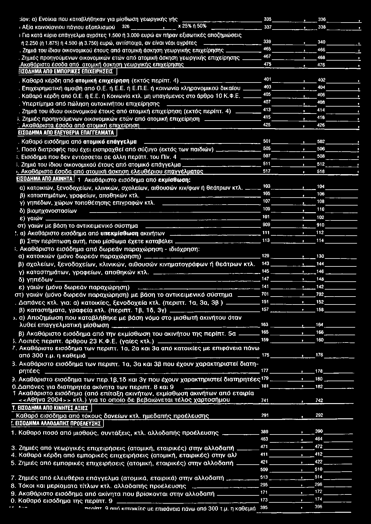 Ε. ή Ε.Ε. ή Ε.Π.Ε. ή κοινωνία κληρονομικού δικαίου 403, 404,. Καθαρά κέρδη από Ο.Ε. ή Ε.Ε. ή Κοινωνία κτλ. μη υπαγόμενες στο άρθρο 10 Κ.Φ.Ε. 405, 406,.