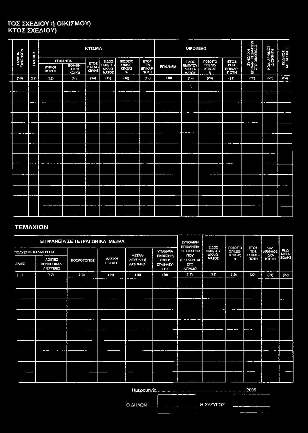 ΕΠ ΙΚ Α Ρ ΠΩΤΗ (10) (11) (12) (13) (14) (15) (16) (17) (18) (19) (20) (21) (22) (23) (24) ΣΥΝΟΛΙΚΗ ΕΠΙΦΑΝ. ΚΤΙΣΜΑΤΩΝ ΣΤΟ ΟΙΚΟΠΕΔΟ ΚΩΔ.