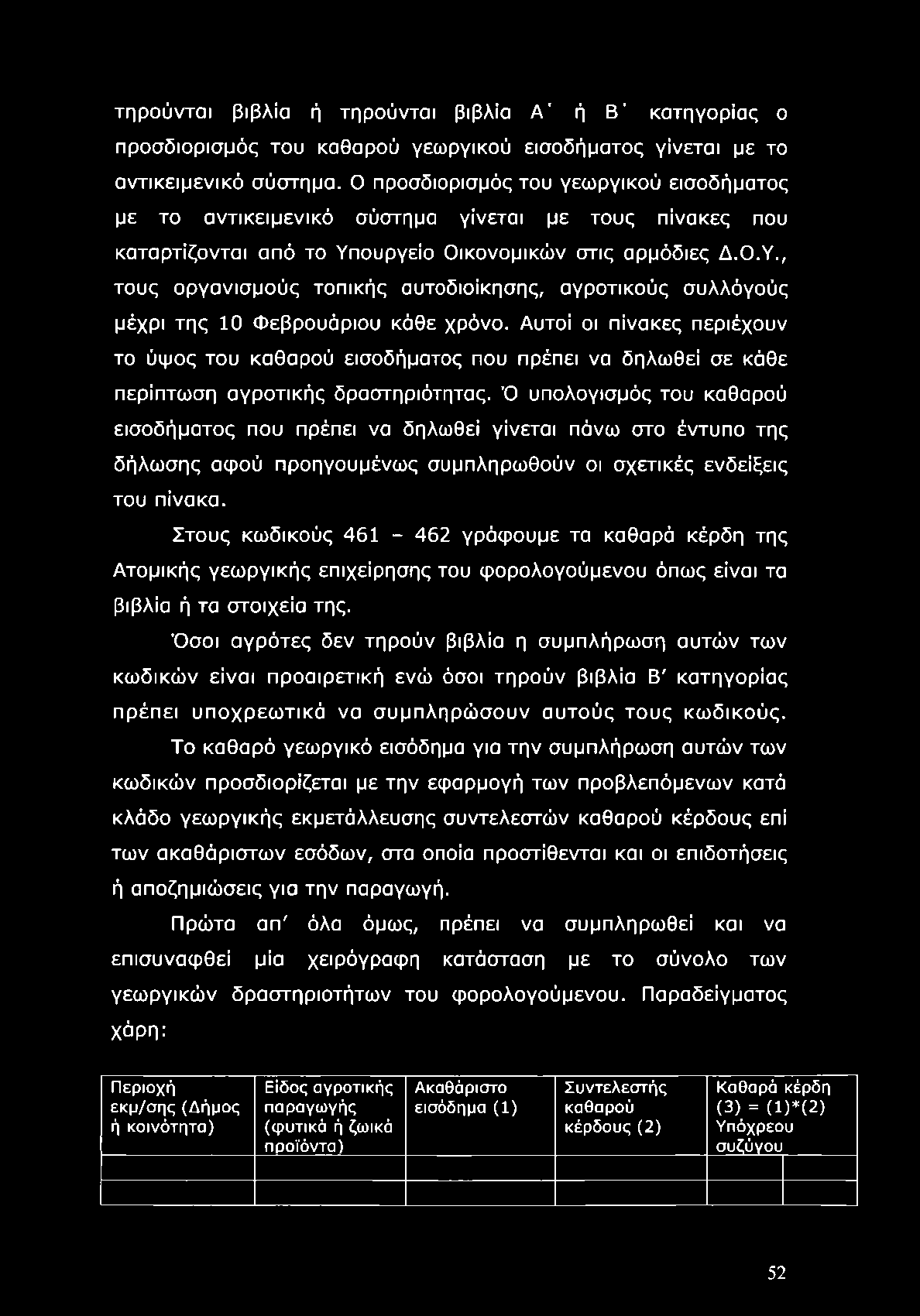 ουργείο Οικονομικών στις αρμόδιες Δ.Ο.Υ., τους οργανισμούς τοπικής αυτοδιοίκησης, αγροτικούς συλλόγούς μέχρι της 10 Φεβρουάριου κάθε χρόνο.