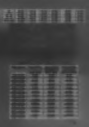 20 66.600 56.610 49.950 39.960 33.300 26.640 21 75.700 64.345 56.775 45.420 37.850 30.820 22-23 85.300 72.505 63.975 51.180 42.650 34.120 24-25 95.900 81.515 71.925 57.540 47.950 38.360 26-27 107.