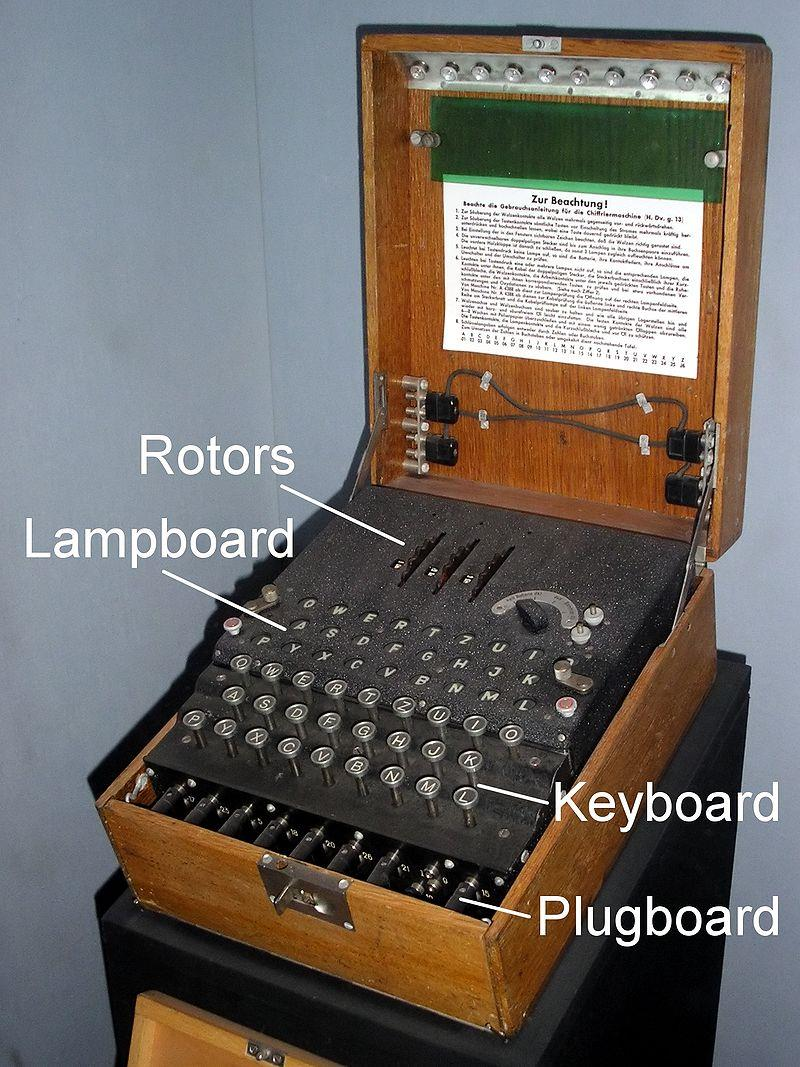 Military Enigma machine https://www.youtube.com/watch?