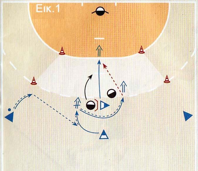 Handball training pocket 2/