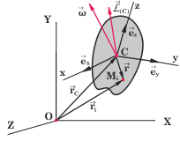 = ( r " m v ) + " ( r m ( # r ) = " (m r ) [ v ] + ( r [ ] " [ m ( # r )] (1) Στο πρώτο άθροισµα του δεύτερου µέλους της (1) το διάνυσµα v είναι κοινός παράγοντας σε όλους τους όρους του, οπότε το