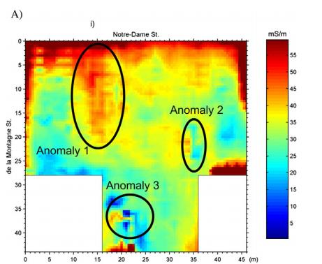 Εικόνα 3.19 Αγωγιμότητα στα 3m(Boudreault,2010) Εικόνα 3.20 αγωγιμότητα στα 6m (Boudreault,2010) 3.4.