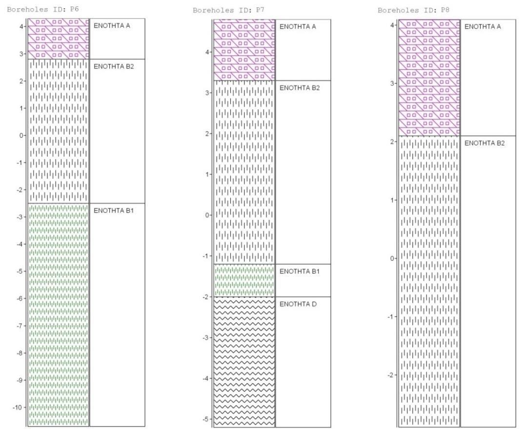 Εικόνα 4.6 Λιθολογικές γεωτρήσεις (Βανδαράκης, 2013) Εικόνα 4.