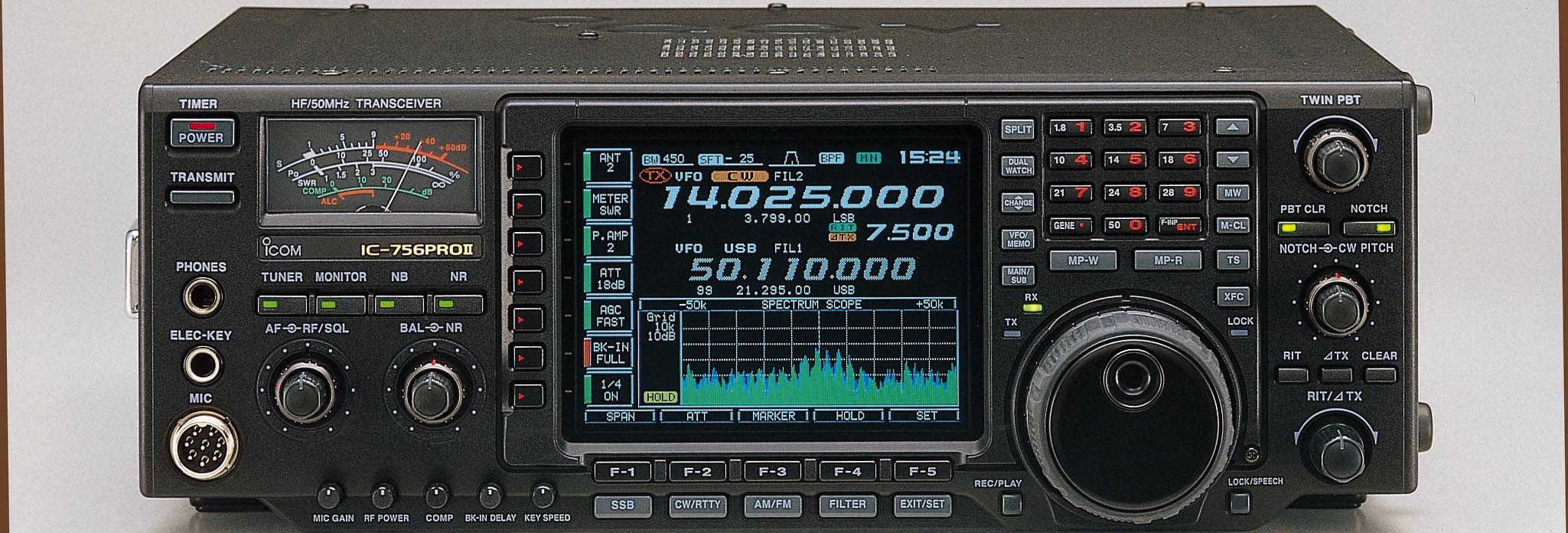 INTRODUCTION This service manual describes the latest service information for the IC-PROII HF/0MHz AL