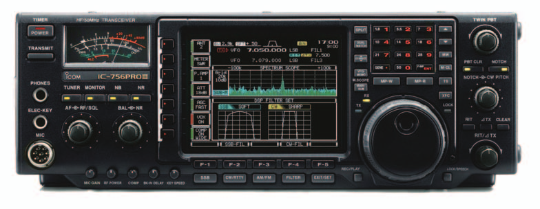 INTRODUTION This service manual describes the latest service information for the I-PROIII HF/MHz AL