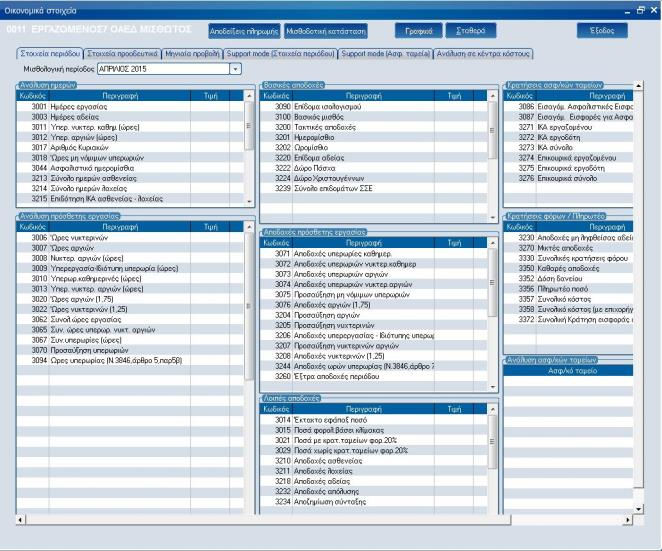 Atlantis Entry ERP Payroll III 26 Οικονομικά στοιχεία Εδώ απεικονίζονται τα αποτελέσματα των υπολογισμένων μισθοδοσιών επιλέγοντας κάθε φορά από τον browser των μισθολογικών περιόδων την επιθυμητή