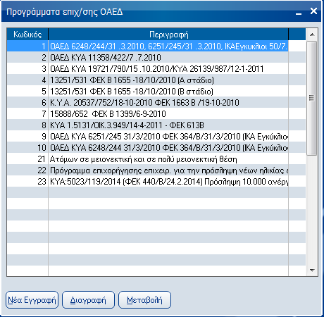 Atlantis Entry ERP Payroll III 261 Προγράμματα επιχ/σης ΟΑΕΔ Με την εργασία αυτή μπορείτε να σχεδιάσετε προγράμματα επιχ/σης ΟΑΕΔ τα οποία δεν υπάρχουν στην εφαρμογή.