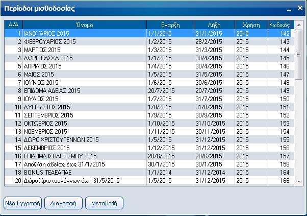 Atlantis Entry ERP Payroll III 277 Περίοδοι μισθοδοσίας Με την εργασία αυτή, έχετε τη δυνατότητα να ορίσετε τον πίνακα των περιόδων μισθοδοσίας.