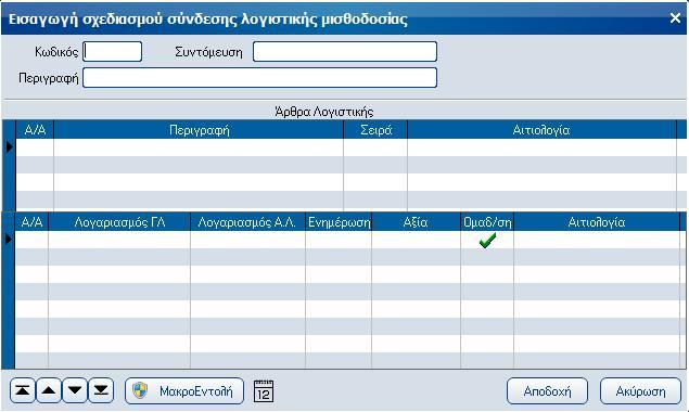 Atlantis Entry ERP Payroll III 280 Σύνδεση με λογιστική Σχεδιασμός σύνδεσης λογιστικής μισθοδοσίας Με την εργασία αυτή, έχετε τη δυνατότητα να ορίσετε τον τρόπο ενημέρωσης της λογιστικής μέσω της
