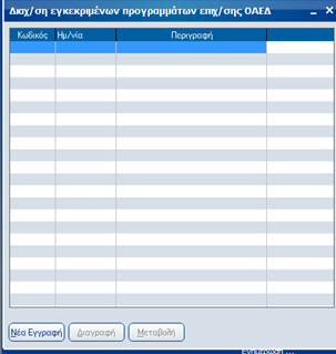 Atlantis Entry ERP Payroll III 292 Εγκεκριμένα προγρ/τα επιχ/σης ΟΑΕΔ Με την επιλογή αυτή ορίζετε και διαχειρίζεστε τα εγκεκριμένα προγράμματα επιχορήγησης ΟΑΕΔ.