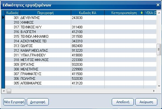 Atlantis Entry ERP Payroll III 304 Ειδικότητες εργαζομένων Με την εργασία αυτή καθορίζετε τις ειδικότητες των εργαζομένων. Εργασίες [Νέα εγγραφή] για την εισαγωγή νέας ειδικότητας.