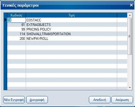 Atlantis Entry ERP Payroll III 363 Γενικές παράμετροι Με τον πίνακα αυτό έχετε τη δυνατότητα να ορίζετε (δυναμικά) τις διάφορες παραμέτρους του συστήματος.