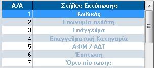 o Κάτω από τα σημεία που επιλέχθηκε η εκτύπωση και οι λεπτομέρειες της εκτύπωσης (band), εμφανίζονται τα φίλτρα της