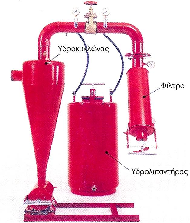 Υδροκυκλώνας με μεταλλικό