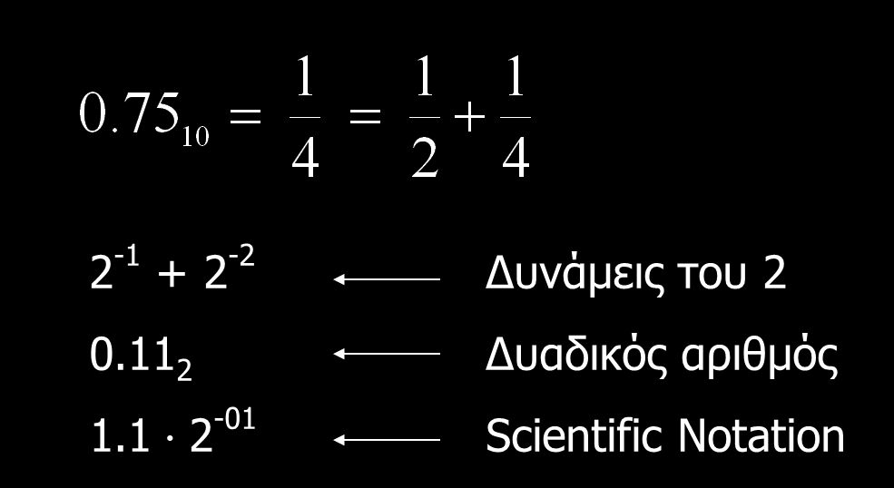 (1/2) 35