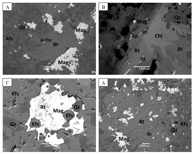 ΚΕΦΑΛΑΙΟ 4 Ο Qz Εικόνα 4.1 (SEM εικόνες οπισθοσκέδασης): Α) Κύρια μάζα κύριου πορφύρη αποτελούμενη από συσσωματώματα βιοτίτη μαγνητίτη, αλκαλικούς άστριους και χαλαζία (καλιούχος εξαλλοίωση).