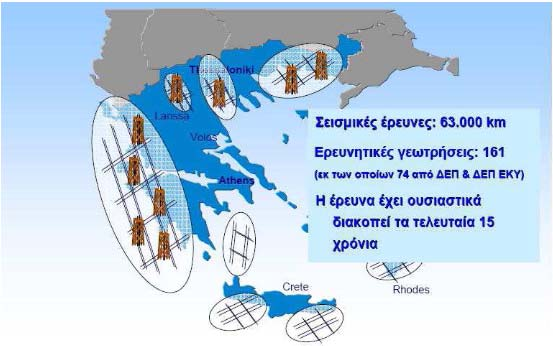 Εικόνα 3.