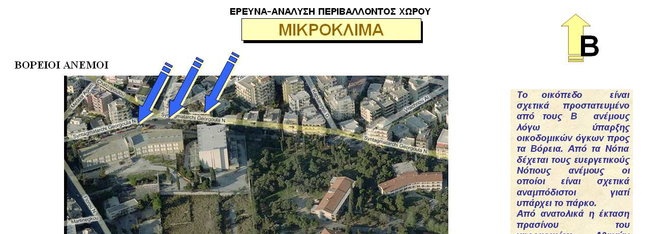 ορυφορική