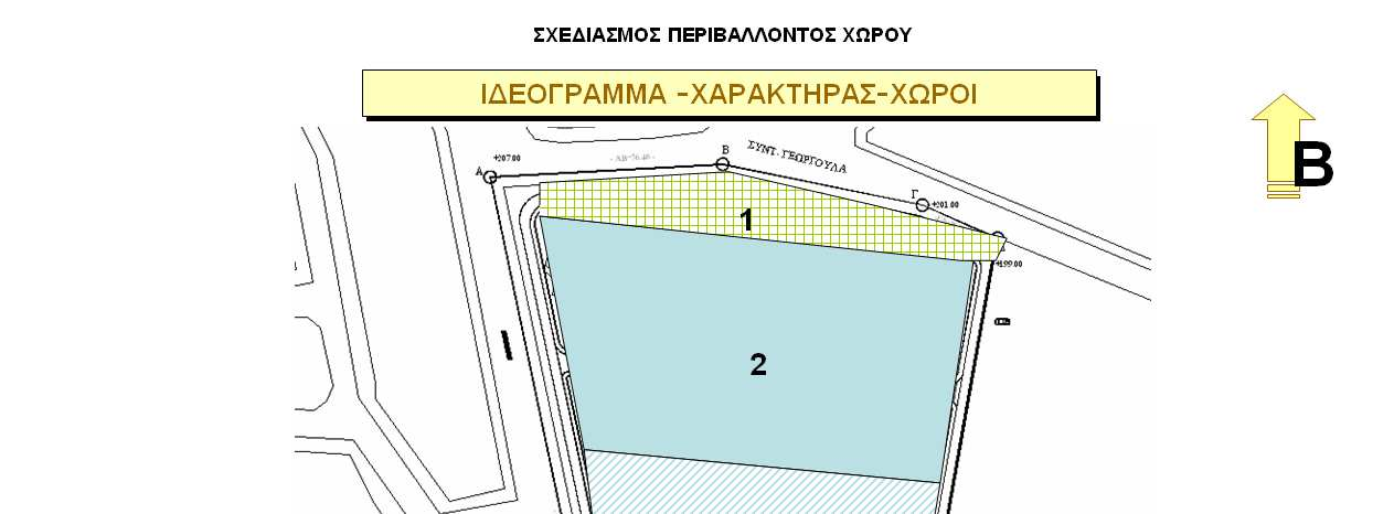 Σχεδιάγραµµα 2.