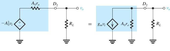 Έξοδος του Cascode ενισχυτή (α) (β) (γ) (α,β) 2 ισοδύναμα