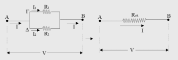 Η συνδεσµολογία δίνεται στο σχήµα που ακολουθεί: Ζήτηµα 3ο ύο ακλόνητα σηµειακά φορτία +Q και -Q, µε Q 10-6 είναι τοποθετηµένα στα σηµεία Α και Β όπως φαίνεται στο σχήµα.