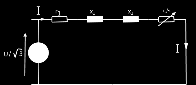Επαγωγικοί ή ασύγχρονοι ηλεκτρικοί κινητήρες (7) Άρα τελικά το μονοφασικό ισοδύναμο κύκλωμα του επαγωγικού κινητήρα, όπως φαίνεται από το στάτη θα είναι: και τότε θα ισχύει: Ι = U 3 r 1 + r 2 s +jω(l