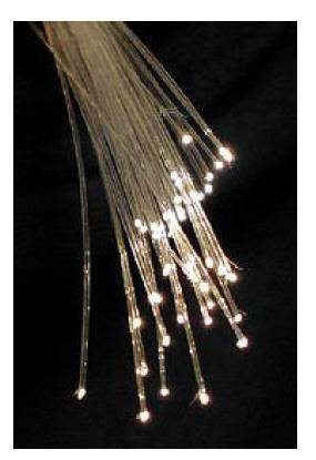 Ενσύρματα μέσα μετάδοσης (2/2) Οπτική ίνα (Optical fiber) Μονότροπη (Single mode): Μόνο μια ακτίνα μεταδίδεται στην οπτική ίνα. Πολύτροπη (Multi mode): πολλές ακτίνες μεταδίδονται ταυτόχρονα.