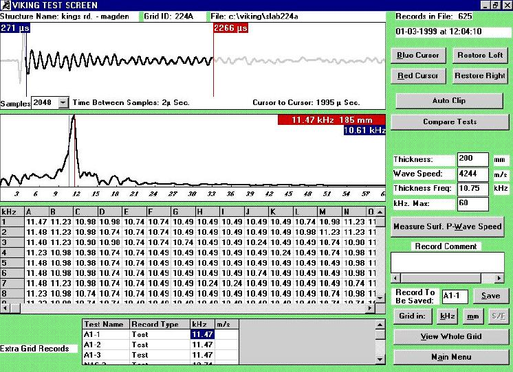 speed (Cp), as: T=Cp/2f εκτίμηση