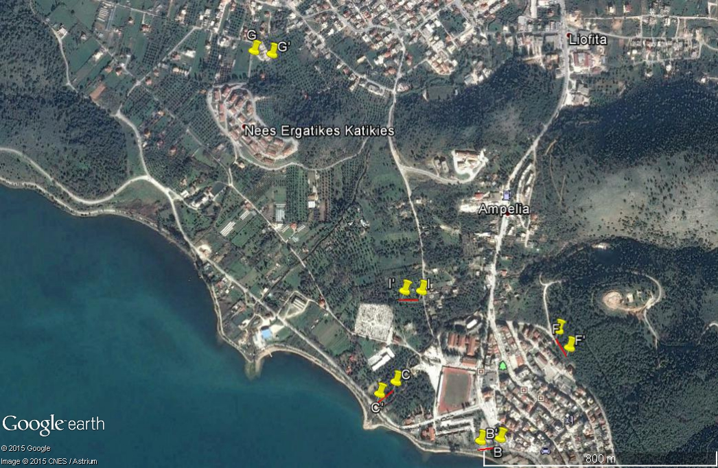 ΕΣΠΑ 2007-2013 Εικόνα 14.