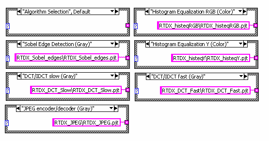 196 4. Εφαρµογές κατάσταση του ελεγκτή Algorithm Selection είναι η Sobel Edge Detection (Gray) τότε στην είσοδο name or relative path του Build Path.vi θα δοθεί το RTDX_Sobel_edges\ RTDX_Sobel_edges.