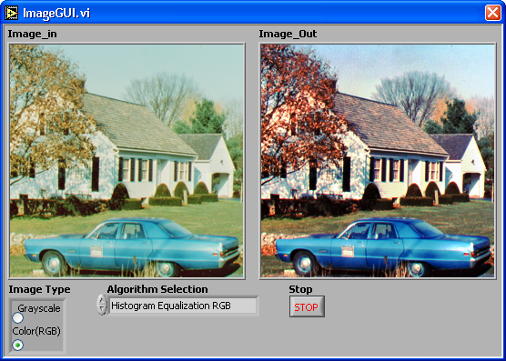 LabVIEW to CCS Link 207 Στο σχήµα 168 παρουσιάζεται το front panel του ImageGUI.vi όταν ολοκληρωθεί η ισοστάθµιση του ιστογράµµατος της εικόνας house_256rgb.bmp στον RGB χώρο.