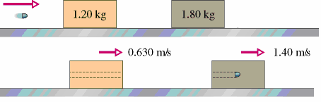 פרק ה' מתקף ותנע מהי התכווצות מכסימלית של הקפיץ? של ( x.6 5.8 קליע בעל מסה של.