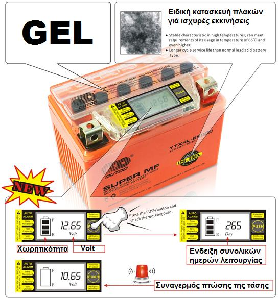 ΤΥΠΟΣ MF-BS ΑΝΤΙΣΤΟΙΧΙΑ Μήκος-Πλάτος-Υψος + GEL 12N5L-BS YB5L-B 120 60 130 Δ 21,12 12N9-BS YB9-B 137 76 134 A 28,72 YB10L-BS YB10L-B 132 88 145 Δ 42,34