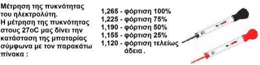 17,50 0,85 15,00 96,00