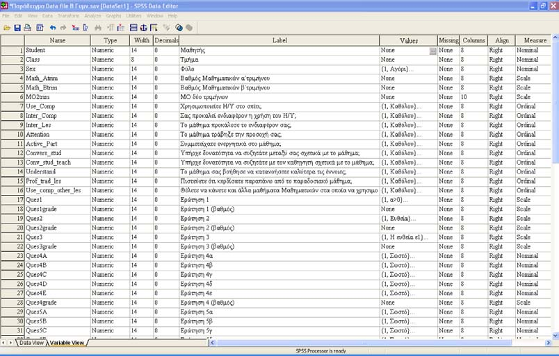 ΕΙΣΑΓΩΓΗ Ε ΟΜΕΝΩΝ ΣΤΟ SPSS Μπορούµε να εισάγουµε τα δεδοµένα στον Data editor: Ένα ένα από το πληκτρολόγιο Από ένα αρχείο δεδοµένων του SPSS (*.sav) Από ένα αρχείο κειµένου (*.