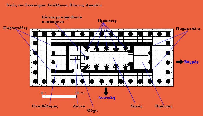 Αρχιτεκτονική μορφή Ο ναός είναι ο μοναδικός που συνδυάζει στοιχεία των τριών αρχιτεκτονικών ρυθμών της αρχαιότητας.