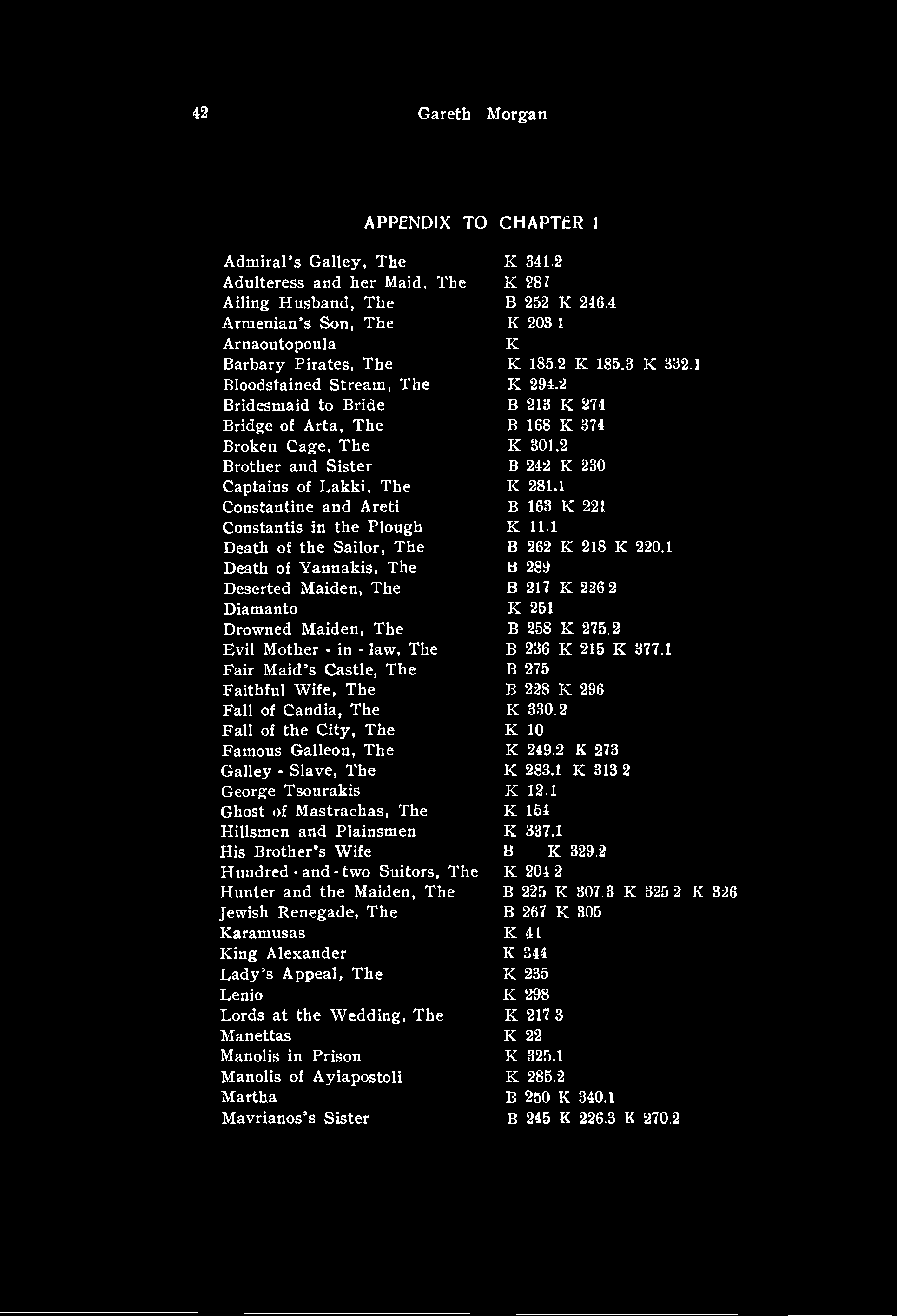 s Appeal, The Lenio Lords at the Wedding, The Manettas Manolis in Prison Manolis of Ayiapostoli Martha Mavrianos s Sister K 341.2 K 287 B 252 K 246.4 K 203.1 K K 185.2 K 185.3 K 332.1 K 294.