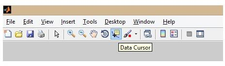 2)Στη συνέχεια διαλέγει από την γραμμή εργαλείων του figure την επιλογή Data Cursor και επιλέγει την πλευρά του κτιρίου που τον ενδιαφέρει να