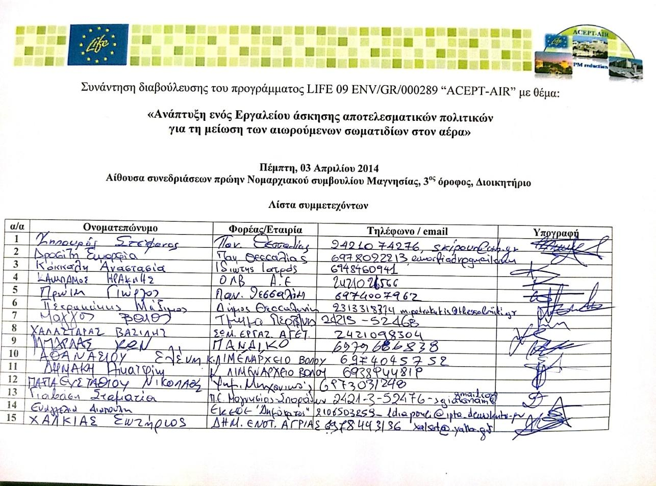 4. LIST