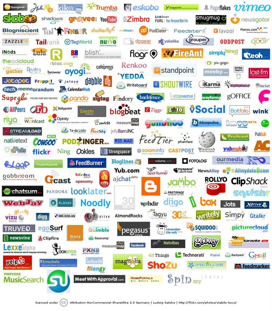 Web 2.