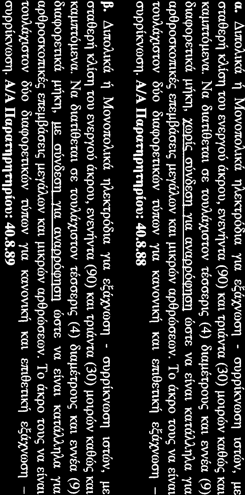 συρρίκνωση ΑΡΘΡΩΣΙΣ Α.Ε. ΑΡΘΡΟΣΚΟΠΙΚΑ ΥΛΙΚΑ Α]Α 37: Αναλώσιμο αρθροσκοπικής διαθερμία ΗΛΕΚΤΡΟΔΙΑ ΓΙΑ ΕΞΑΧΝΩΣΗ - ΣΥΡΡΙΚΝΩΣΗ ΙΣΤΩΝ α.