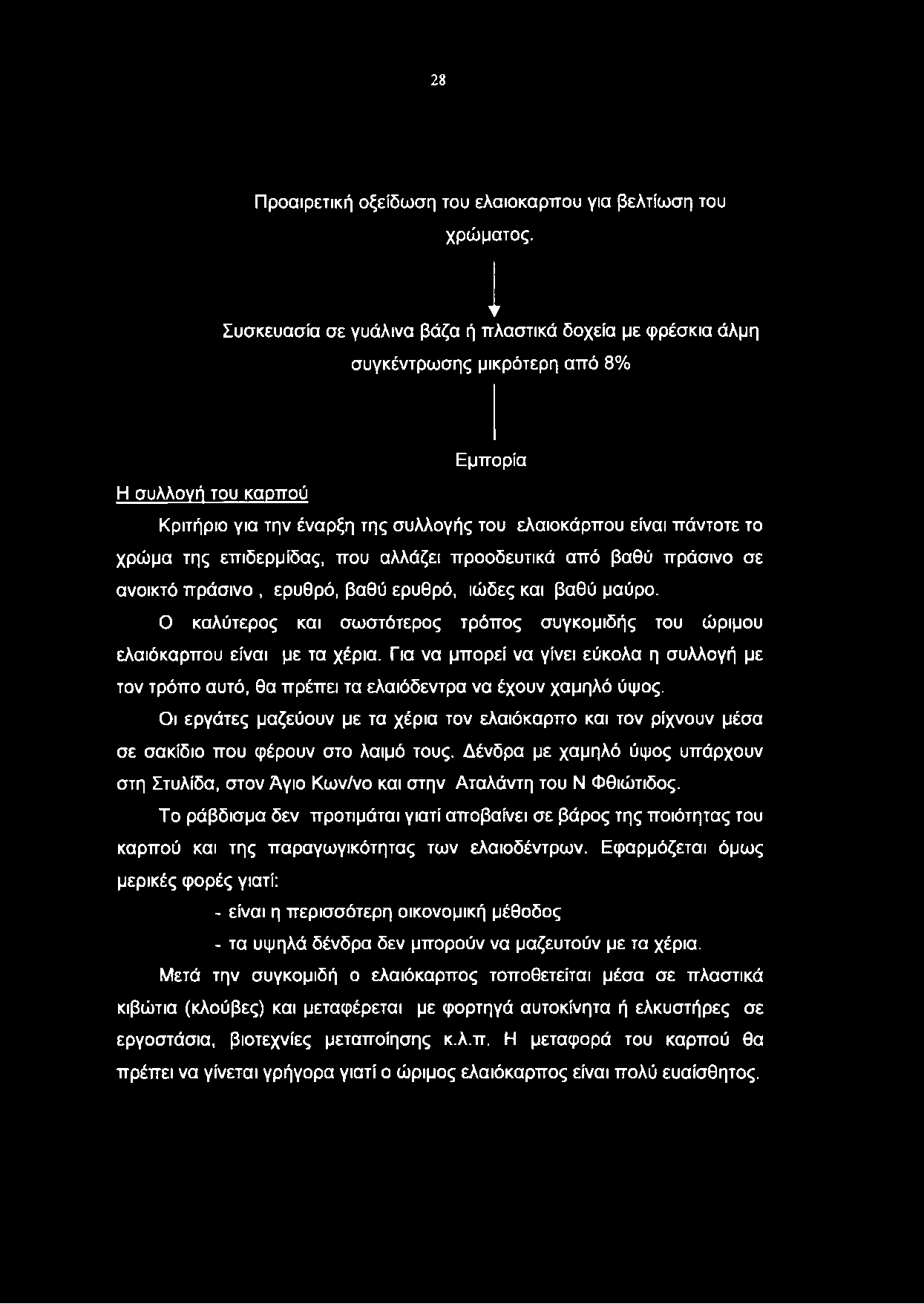 επιδερμίδας, που αλλάζει προοδευτικά από βαθύ πράσινο σε ανοικτό πράσινο, ερυθρό, βαθύ ερυθρό, ιώδες και βαθύ μαύρο.