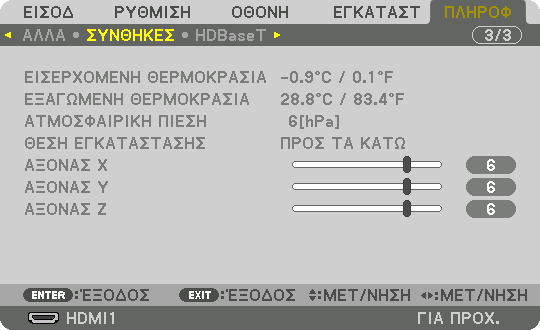 5. Χρήση του Μενού επί της Οθόνης [ΑΛΛΑ] ΗΜΕΡΟΜΗΝΙΑ ΩΡΑ MODEL NO. ΚΩΔΙΚΟΣ ΦΑΚ ΟΝΟΜΑ ΣΥΣΚ.