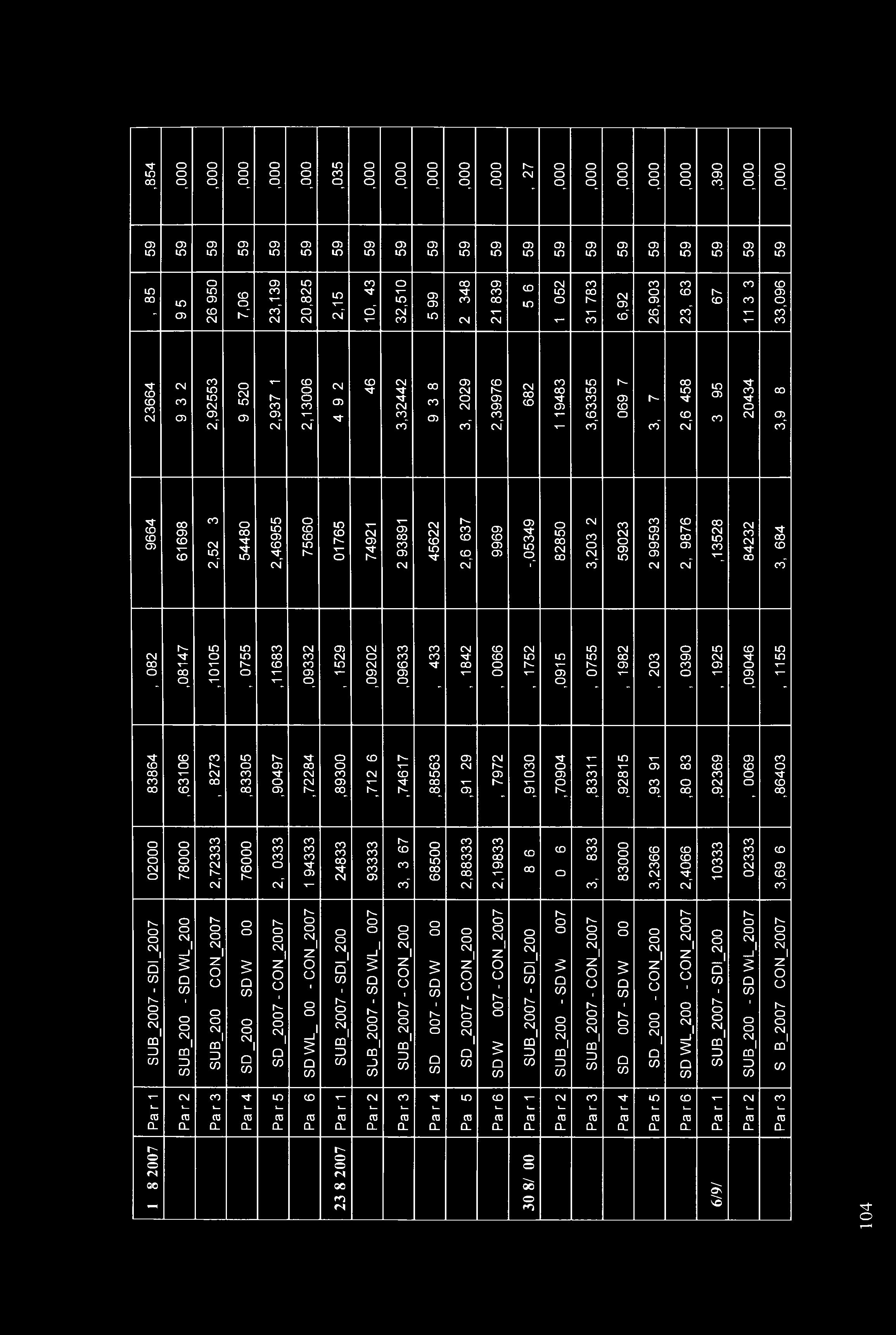 Μ- L ^ ΙΩ cd a> ΙΌ ΙΌ ΙΌ L L L L L L L L L L L L L L L L L L ΙΌ ΙΌ - L c c ΙΌ M- x L M" L cd x x L ' c' ' ' c' x x c' x c L 04 X c' ' c' X c' X Μ" x ΙΌ M- Μ- L L L L M- c L L M" c M- r-- M" M- _ σ> x